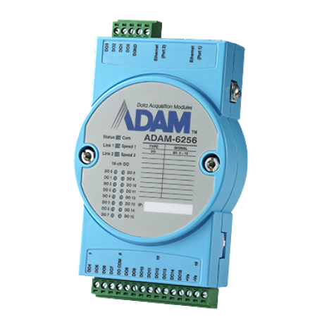 Ethernet I/O Modules